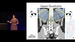 Emergency Ultrasound Part 1  The Advanced EM Boot Camp [upl. by Oinafipe]