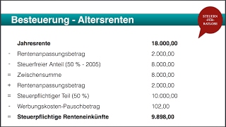 Der Rentner in der Einkommensteuer  Einkommensteuererklärung [upl. by Gargan942]