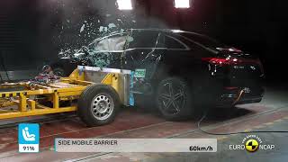 Euro NCAP Crash amp Safety Tests of MercedesEQ EQE 2022 [upl. by Hcire232]