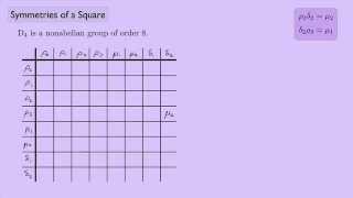 Abstract Algebra 1 Symmetries of a Square [upl. by Anhoj]