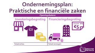 Ondernemingsplan Praktische en financiële zaken  Bedrijfseconomie [upl. by Adams595]