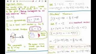 Magnetostatics 8  Multipole Expansion for Magnetic Field [upl. by Leakcim828]