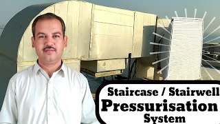 Staircase Pressurization System  Stairwell Pressurization System in Urdu [upl. by Nerok]