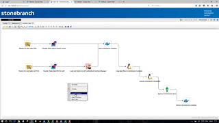 UAC  Demo Video Scheduling and Orchestration of Heterogeneous Dockerbased IT Landscape [upl. by Otrebliw216]