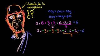 Por qué multiplicar un negativo por un negativo da un positivo intuitivamente [upl. by Sheya]