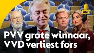 LIVE  Uitslagenochtend Monsterzege PVV en fors verlies VVD [upl. by Emiaj]