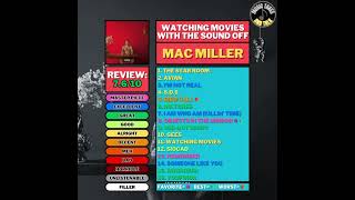 Watching Movies with the Sound Off by Mac Miller review [upl. by Derfla]