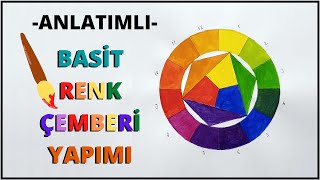 RENK ÇEMBERİ YAPIMI  ANLATIMLI  RENK ÇARKI UZAKTAN EĞİTİM GÖRSEL SANATLAR DERSİ [upl. by Tab]