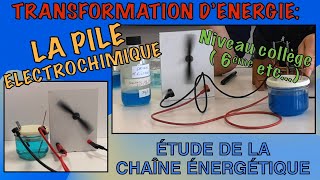 Diagramme énergie dune pile électrochimique Conversion dénergie Cours avec expériences Collège [upl. by Annazus]