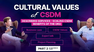 Building a CSDM Business Case Culture amp Organizational Transformation [upl. by Oine277]