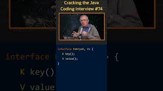 1 Java interview Questions and Answers by Ashish Gadpayle Sir campusinterview javainterview java [upl. by Tloh]