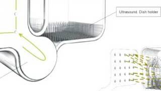 Electrolux Design Lab 2009 Finalist Bifoliate [upl. by Elburt]