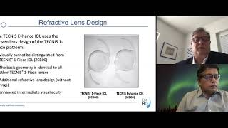 TECNIS Eyhance Webinar  Beyond Disruptive IOL technology in monofocal cataract surgery  JNJ [upl. by Oderfla956]