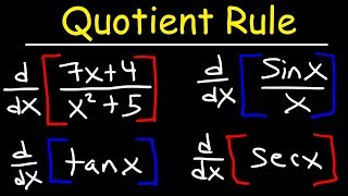 Calculus Derivatives 1  Taking derivatives  Differential Calculus  Khan Academy [upl. by Yentroc]