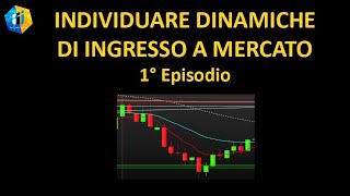 Dinamiche di ingresso nel trading trading commodities forex triggertrading trader [upl. by Berlyn]