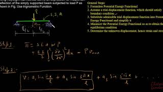 Simply supported beam Modeling analysis and design in STAAD Pro [upl. by Roshan]