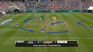 Strategy Explained Wheel Plays ManUp Rotation and Zone Offense [upl. by Ardnahs]