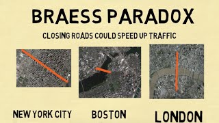 How Closing Roads Could Speed Up Traffic  The Braess Paradox [upl. by Ecineg]