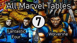 Pinball FX Marvel Tables Review Fantastic Four Wolverine Wizard Modes amp High Scores  Part 7 [upl. by Steinberg]