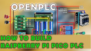 How to Build Raspberry Pi Pico PLC  OpenPLC Editor [upl. by Niraj923]