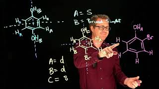 NMR Splitting Examples [upl. by Hoffman]