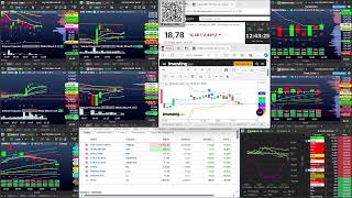 DAY TRADE AO VIVO EM MINI ÍNDICE E MINI DÓLAR – GRÁFICOS DE CORRELAÇÃO 02102024 [upl. by Hervey]