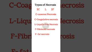 types of Necrosis pathology mnemonics necrosis ytshortsindia [upl. by Glenden]