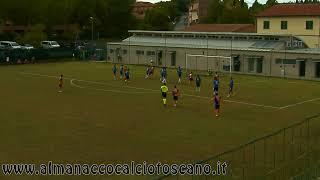 Eccellenza Girone B AstaScandicci 00 [upl. by Romonda]