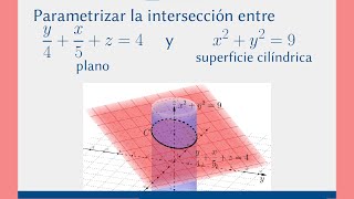 Parametrización de intersección de superficies Ejemplo 436 [upl. by Hachmin80]