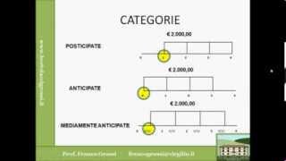 MATEMATICA FINANZIARIA LEZIONE 6 [upl. by Ott]