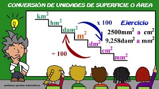 Conversión de Unidades de Superficie [upl. by Aytida]