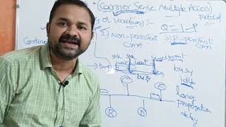 CSMA Carrier Sense Multiple Access Protocol in Computer Networks [upl. by Kirima]