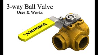 Three way Ball Valve Uses amp Works [upl. by Lucier712]