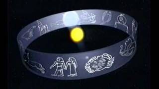 YouTube The Precession Of The Equinox Explanation [upl. by Oslec]