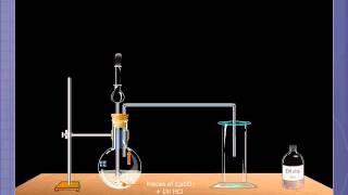 Laboratory Preparation of Carbon Dioxide [upl. by Emelda712]