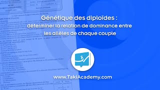 Génétique des diploïdes déterminer la relation de dominance entre les allèles de chaque couple [upl. by Liamaj]