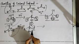 chemistry of carbonyl compound class 12th [upl. by Eronaele23]