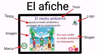 Afiche función tipos de afiches y estructura [upl. by Amsirak]