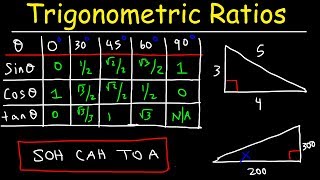 Trigonometric Ratios [upl. by Eaj]