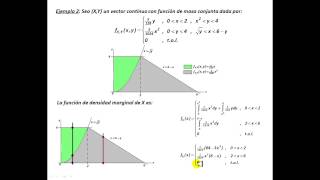 Vectores Bidimensionales 3 [upl. by Ettevahs845]