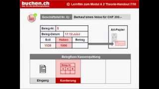 Modul A2  7 » Beleg und Kontierung Belegfluss [upl. by Caleb586]