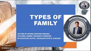 Types of Family in UrduHindi  CSS Prep [upl. by Landon]