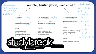 Zeitlohn Leistungslohn Prämienlohn  Unternehmensführung [upl. by Bugbee62]