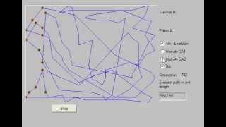 Genetic Algorithms TSP [upl. by Puna]