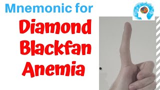 DIAMOND BLACKFAN ANEMIA presentations Mnemonic [upl. by Eceeryt]