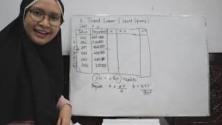 Peramalan Permintaan Part 2 Trend LinearLeast Square [upl. by Grindle103]