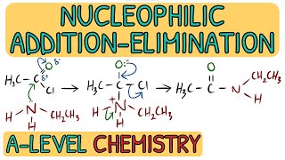 Nucleophilic AdditionElimination Mechanisms｜AQA A Level Chemistry Revision [upl. by Airod]