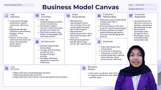 BUSINESS MODEL CANVAS quotHandbody Marinaquot [upl. by Janna]