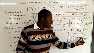 NONHomogeneous 2nd Order ODEs  DFACTOR Method  FULL LECTURE [upl. by Esme]