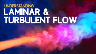 Understanding Laminar and Turbulent Flow [upl. by Qirat597]